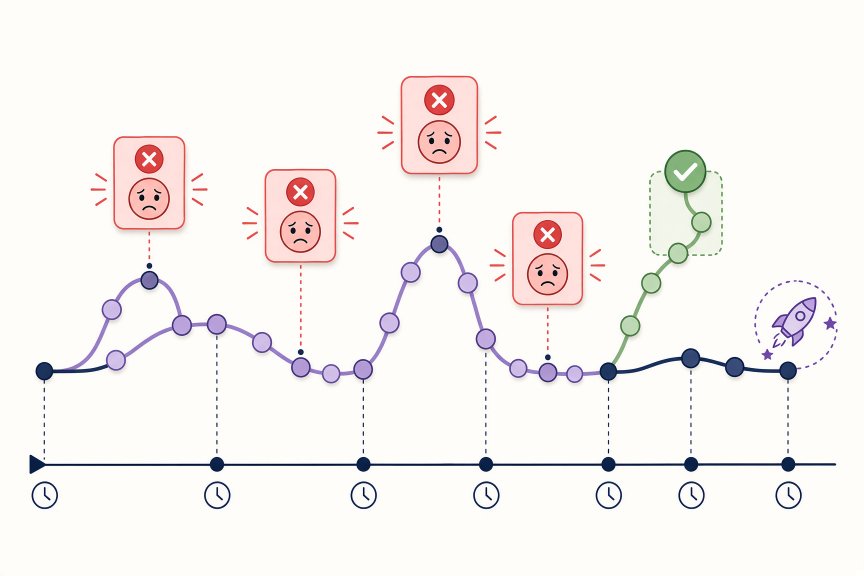 A IA matou o Pull Request. E a maioria ainda não percebeu